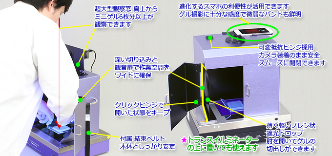 LED光源内蔵　スマートフォンゲル撮影装置　観察切り出しもできる