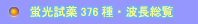 励起と蛍光波長・総合一覧表  