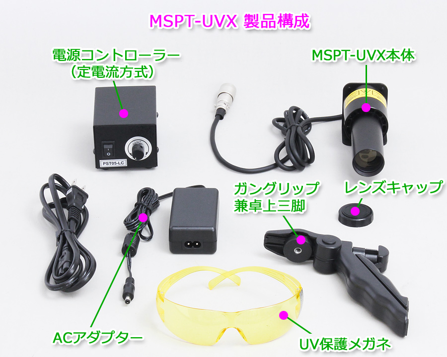 UV LEDスポット照明装置　製品構成