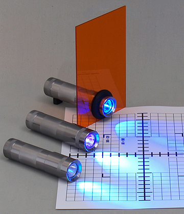小型ハンディータイプ紫外線UV LED照明装置