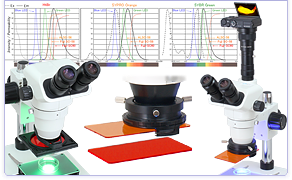顕微鏡蛍光観察用フィルターホルダー