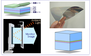 偏光板 円偏光板 位相差板 偏光3dメガネ 技術通販 美舘イメージング