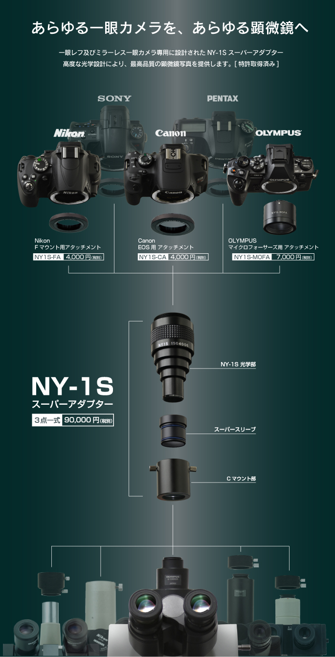 顕微鏡撮影用 一眼レフデジタルカメラアダプター　NY-1S