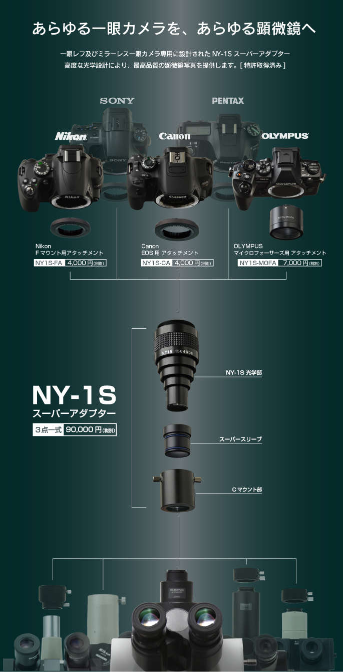 顕微鏡撮影用 NY-1S アダプター | 技術通販 美舘イメージング