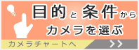 カメラから選らぶ　カメラチャート