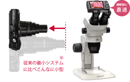 顕微鏡用デジタルカメラ アダプター Olympus TG-6 Set | 技術通販 美舘イメージング