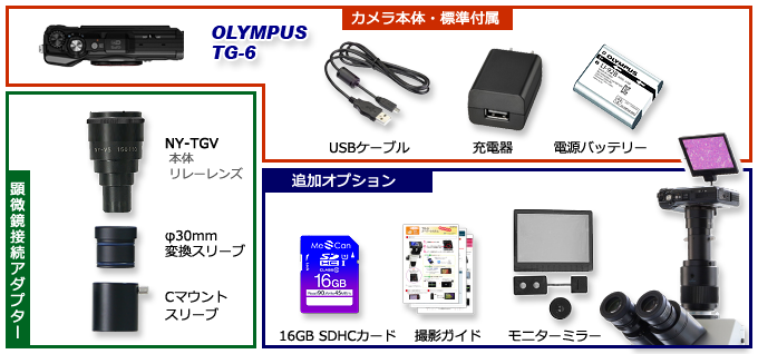 顕微鏡用デジタルカメラ アダプター Olympus TG-6 Set | 技術通販 美舘