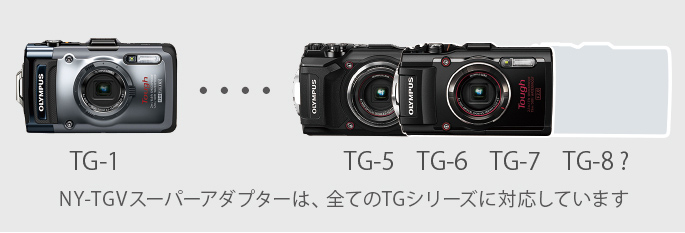 顕微鏡用アダプター　NY-TGV　すべてのTGに対応