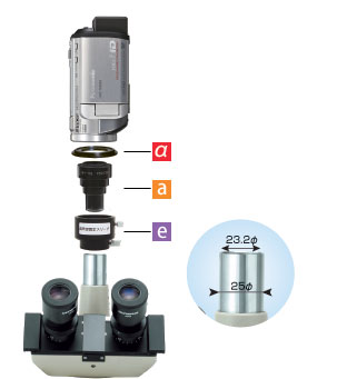 顕微鏡 三眼JIS規格鏡筒径23.2mmへの接続　HDデジタルハイビジョンカメラ