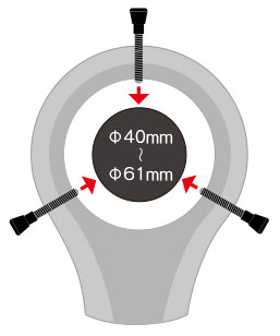二重巻 LEDリング 取付