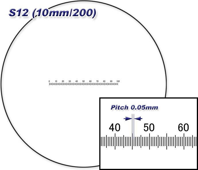 接眼ミクロメーター　S12 10mm 200分割