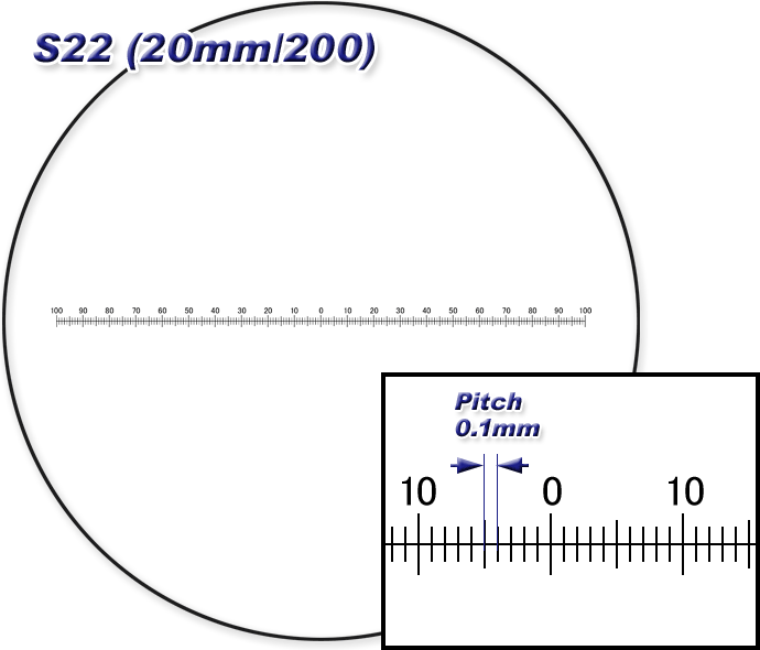 接眼ミクロメーター　S22 20mm 200分割
