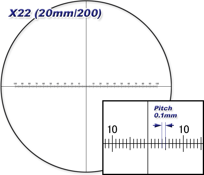 接眼ミクロメーター　X22 20mm/200分割